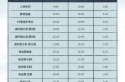 必发体育官方网站-大幕渐启丨《符文战场》第三赛季区域公开赛赛程公布|姚记|来源_新浪体育_新浪新闻